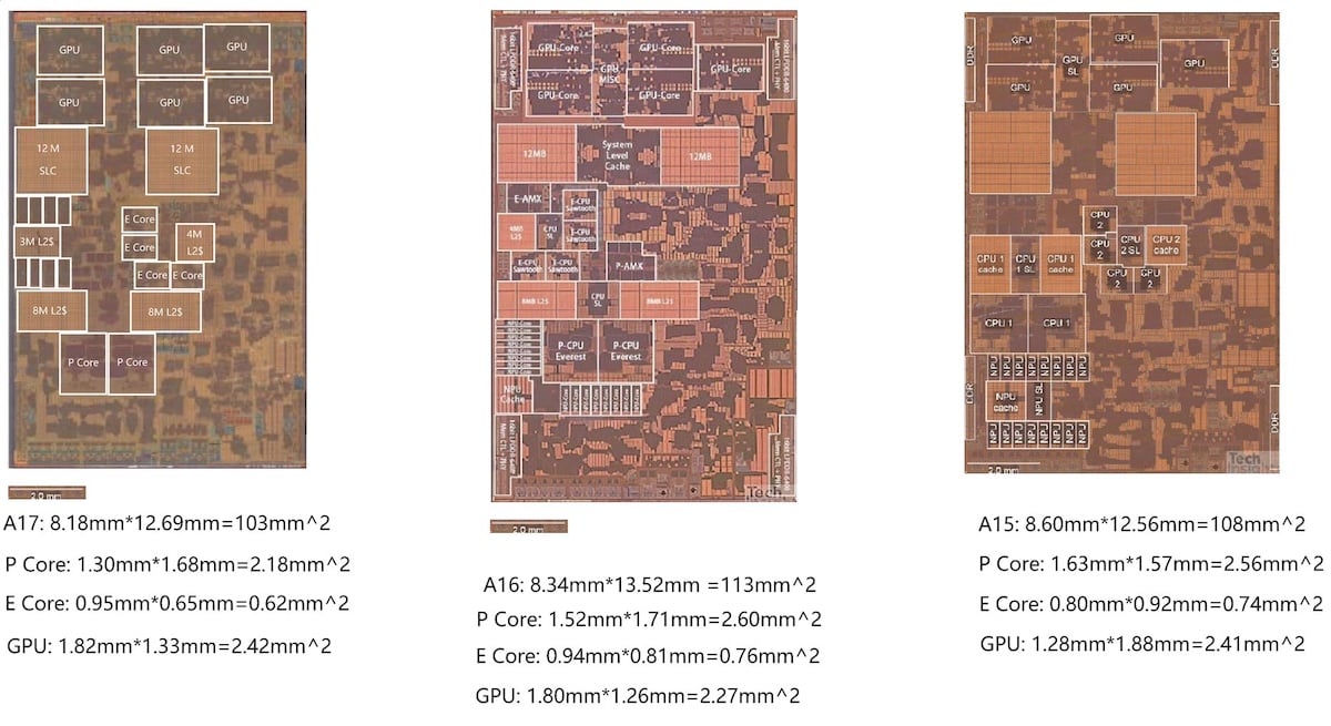 A15 16 17 die shot