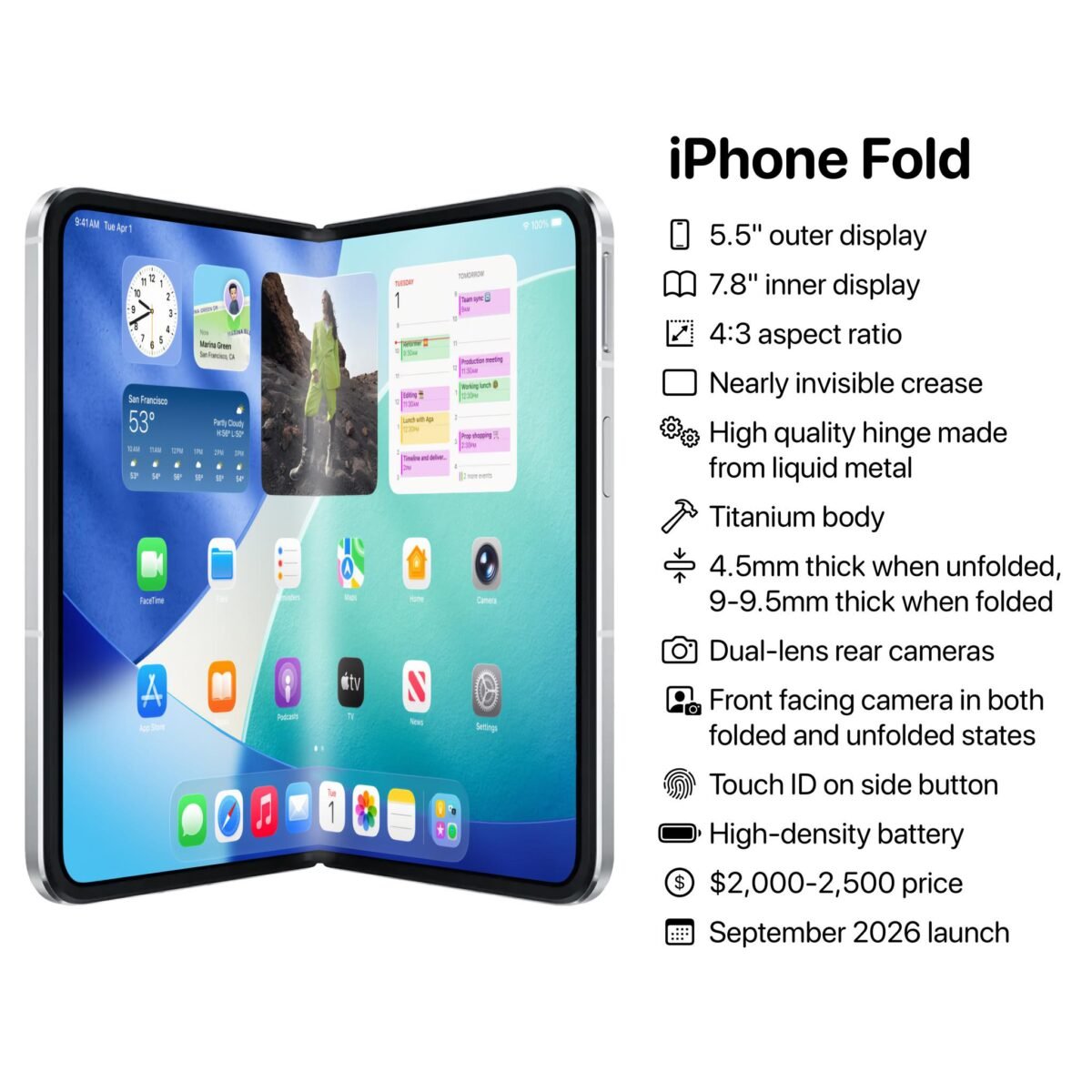 iPhone Fold向けディスプレイの製造量、サプライヤーの総製造量の40%占める