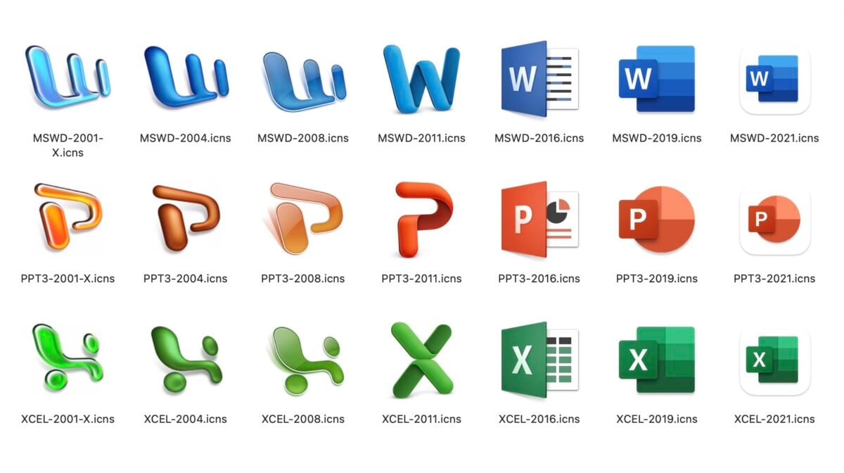 office for mac evolution