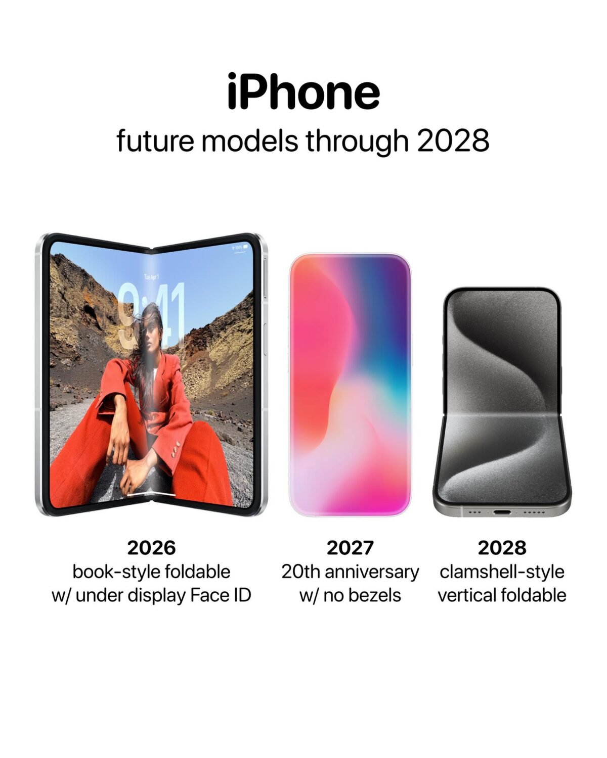 iPhone Fold、フルスクリーンiPhone、iPhone Flipを順次発売？