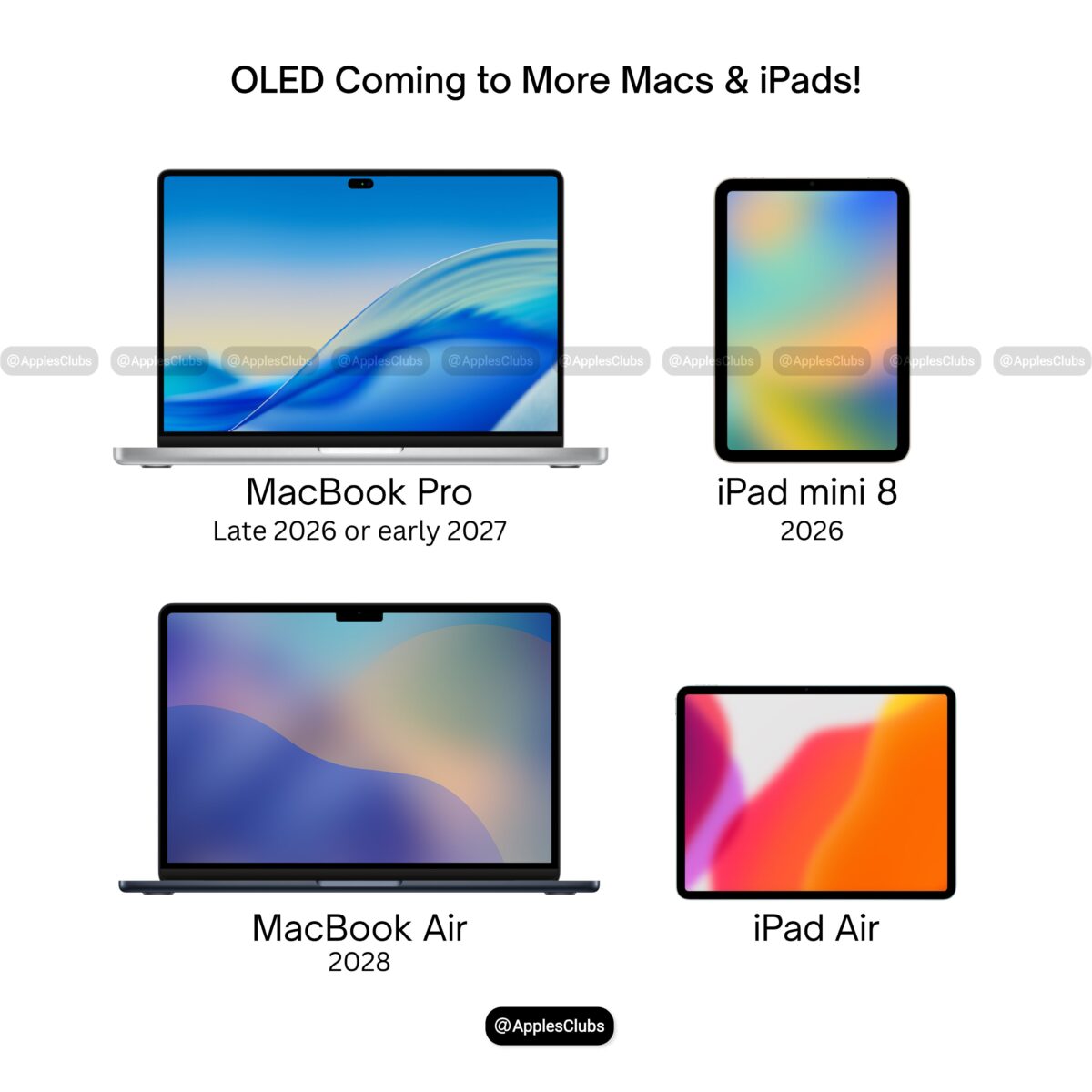 iPad mini（2026）のOLED受注想定か〜BOEが製造ラインへの投資拡大
