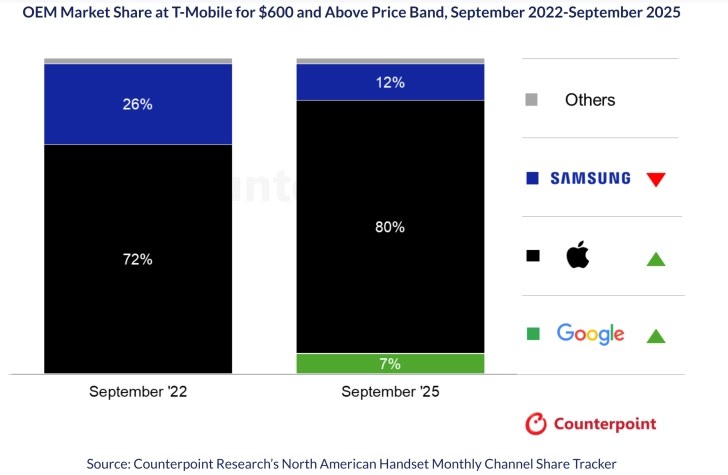 Counterpoint Research 11_2.png