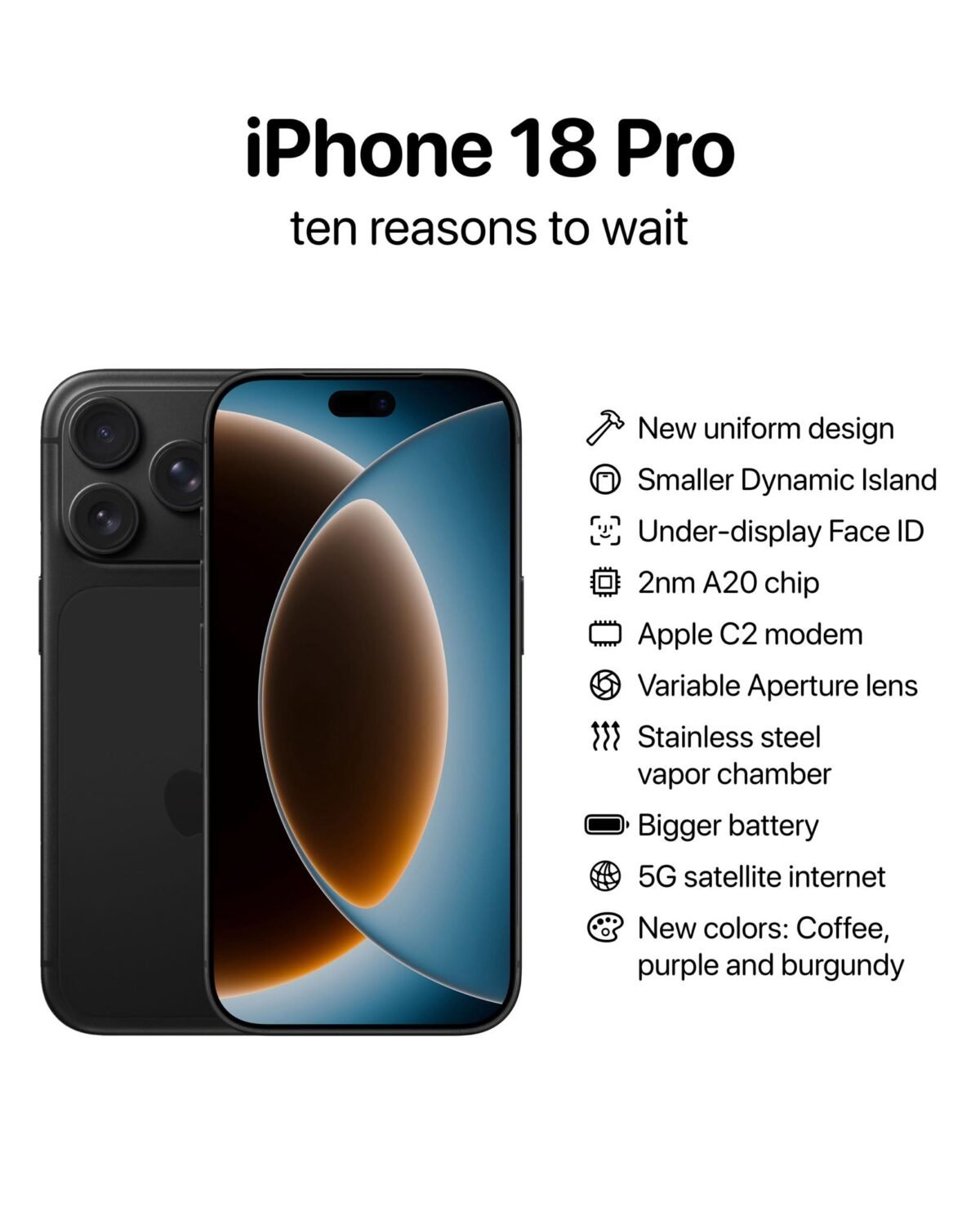 iPhone18 ProとPro Maxの値上げ懸念〜DRAM価格が約3倍に急騰