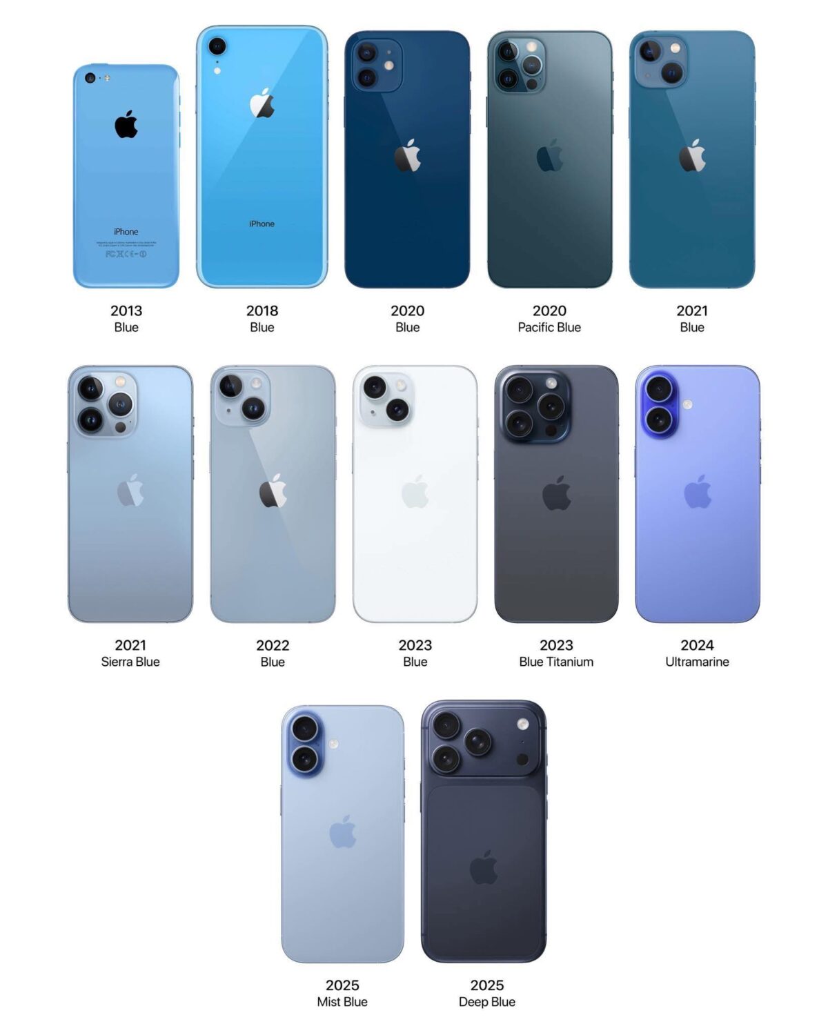 iPhone Blue AH