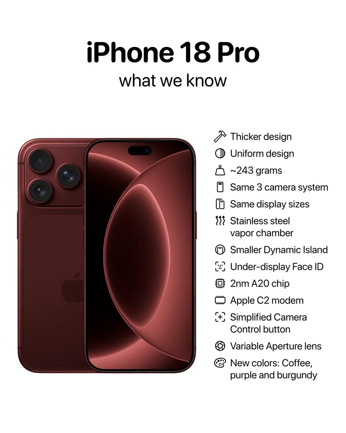 iPhone18 Pro AH 1207