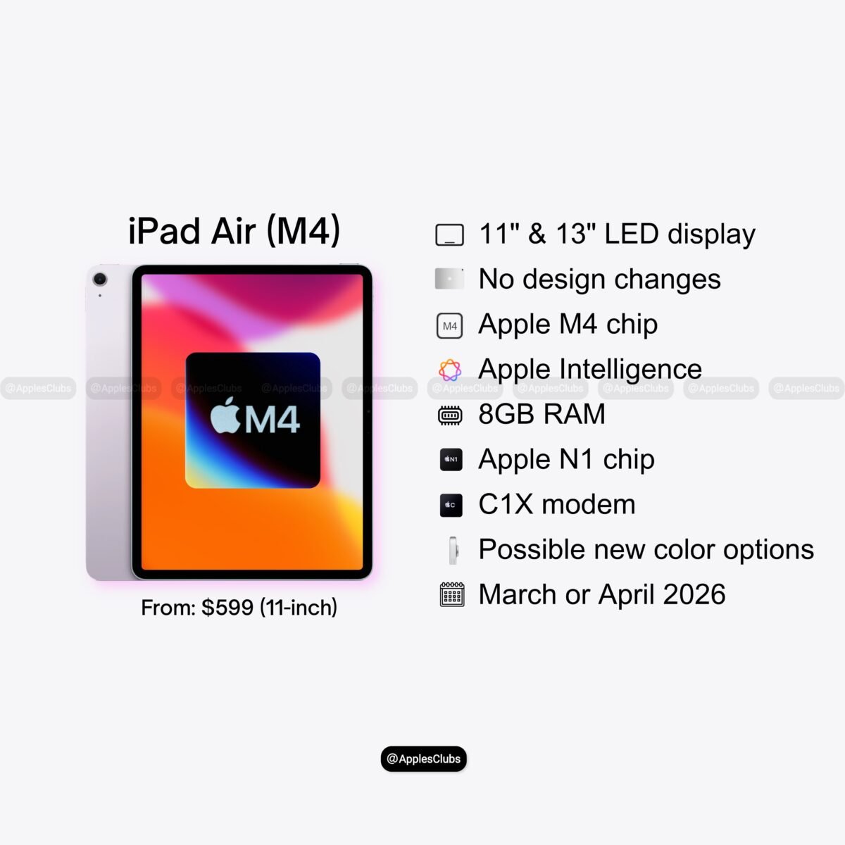 iPad Air M4 AC
