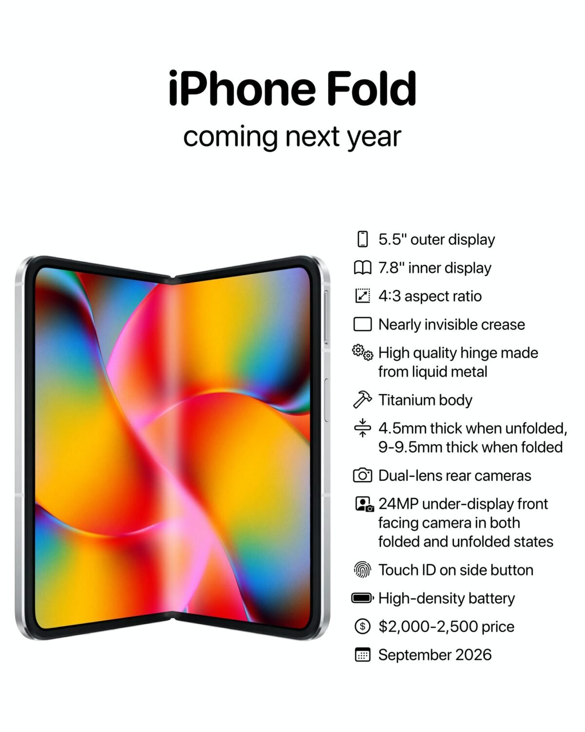 iPhone Foldがシェア20%獲得？2026年の折りたたみスマホ市場は30％成長