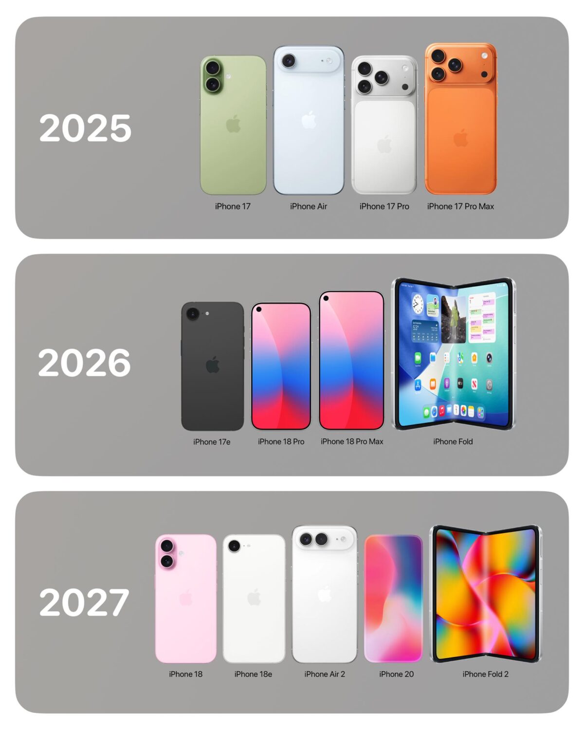 Apple、AI統合ISP搭載カメラで低照度下撮影写真の画質向上目指す