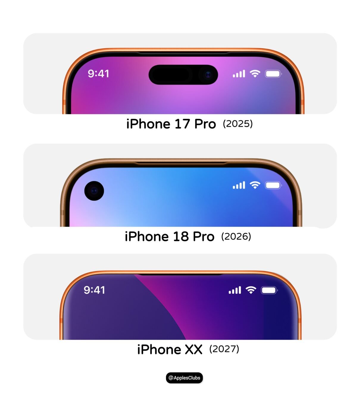 iPhone18シリーズが2種類のディスプレイデザイン比較中？Face ID周りに違い