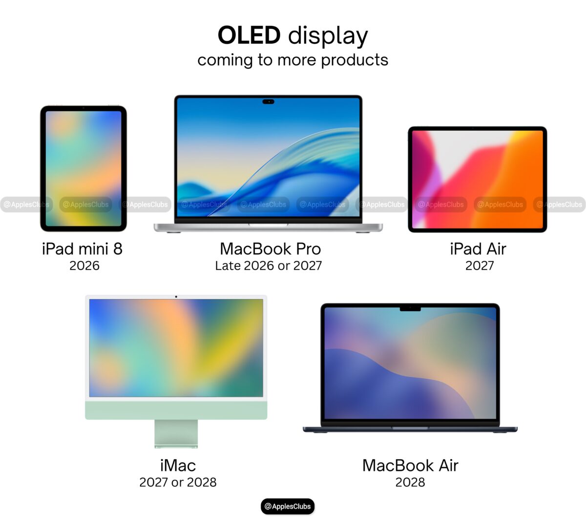 iPad Air向けOLED受注に期待？第8.6世代OLED製造ラインを下半期に稼働