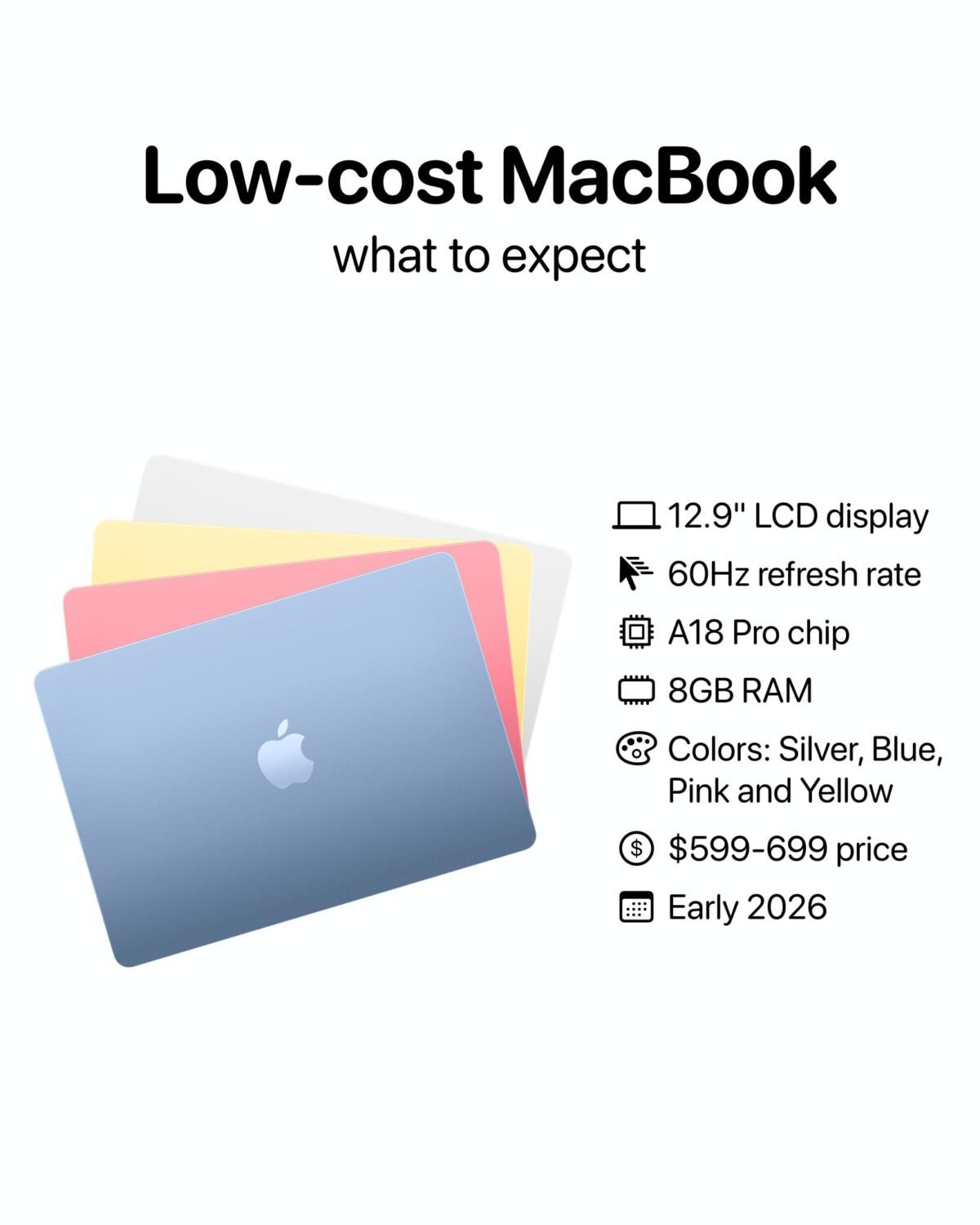 iPad Pro（M6）が5月中に発表される可能性も？タッチスクリーン搭載Macは？