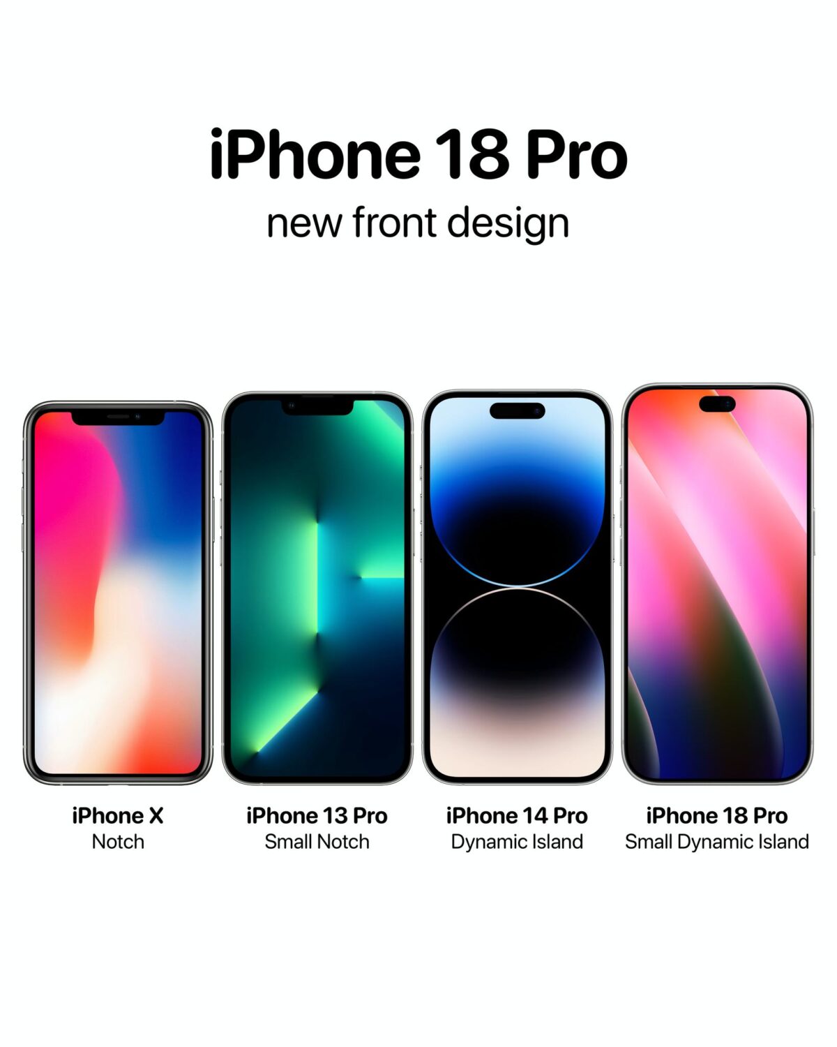 iPhone18シリーズの256GBモデルは価格据え置き？ミンチー・クオ氏の見解