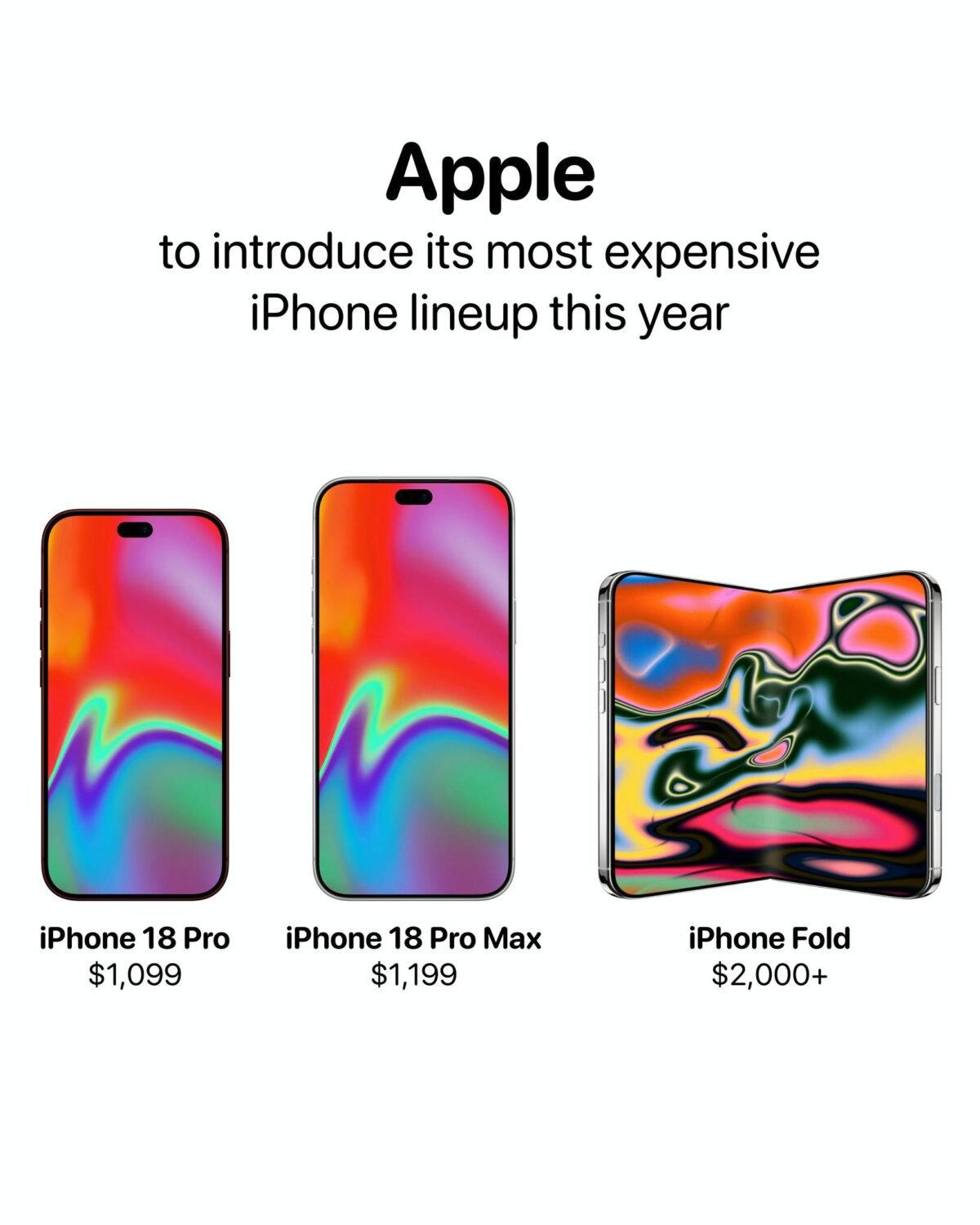 iPhone Foldの発売で折りたたみスマホ市場の変化予測〜初年度でシェア1位も？