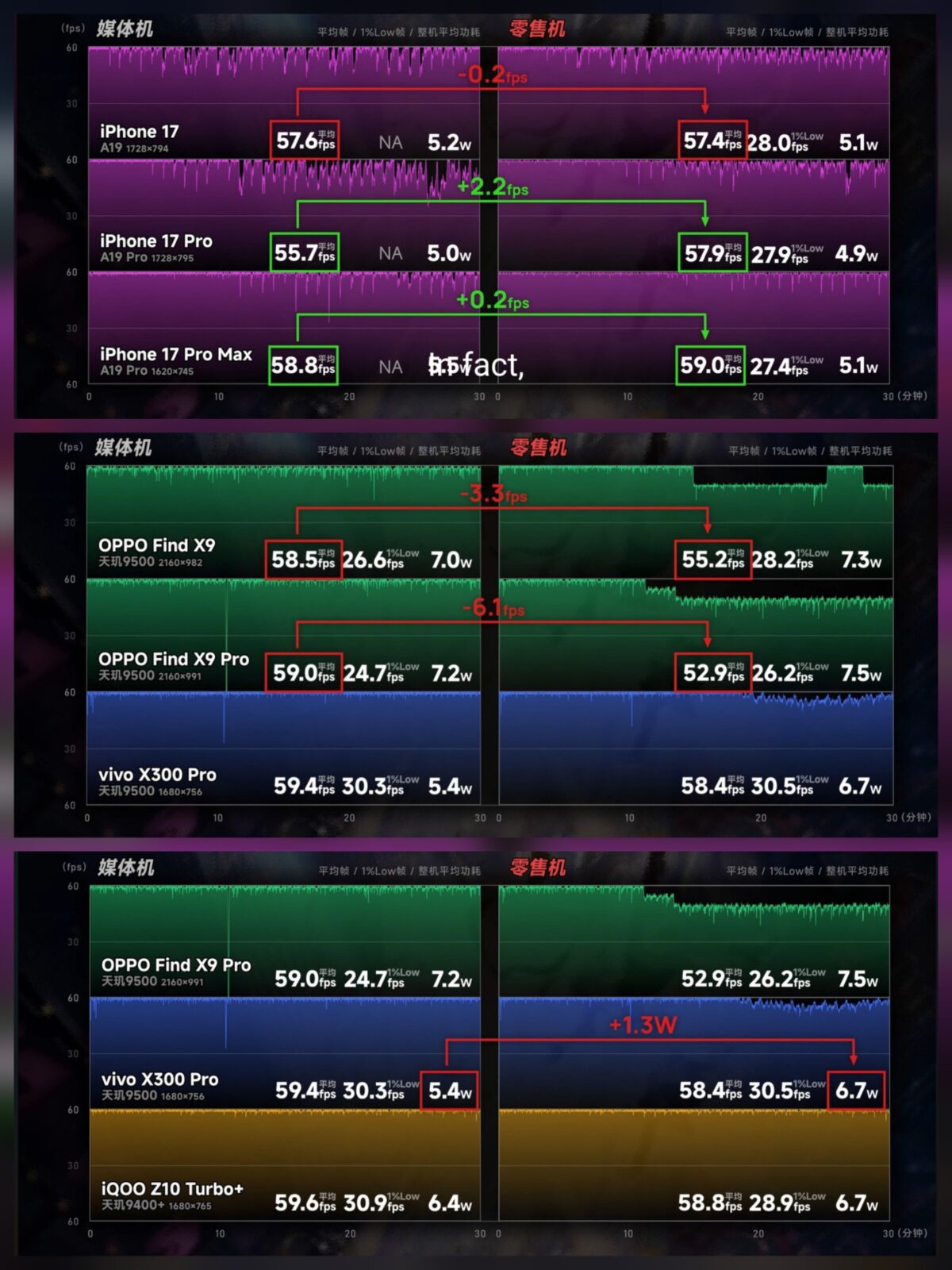 iphone17_android_test_1