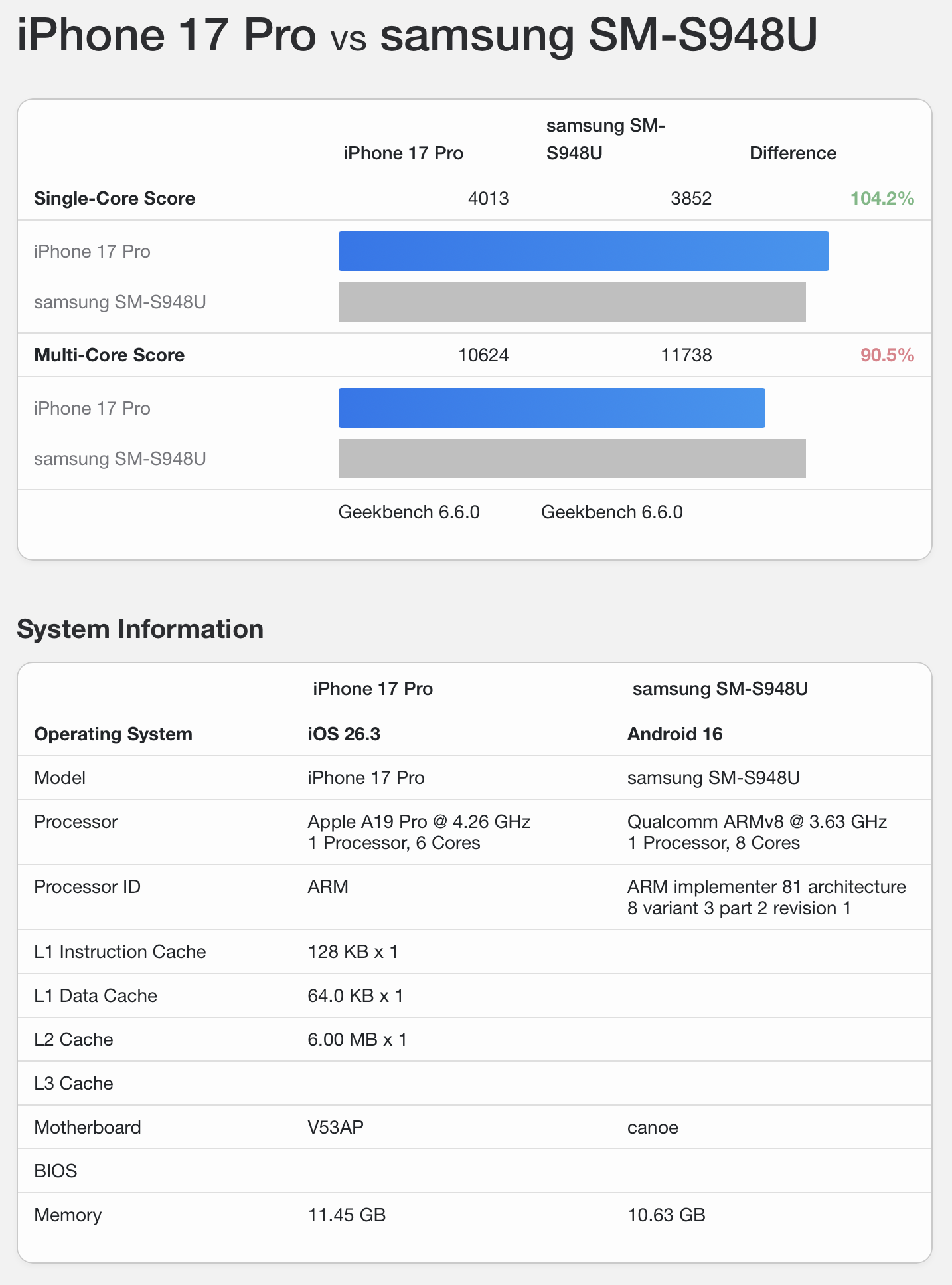 Galaxy S26 Ultra leak_6