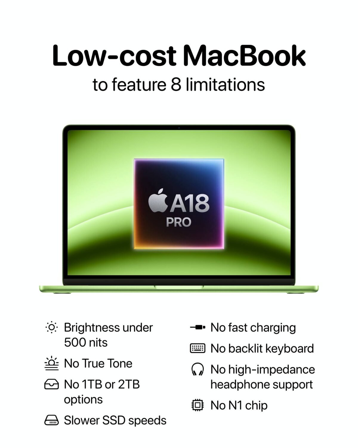 廉価版MacBookのスペックに関する情報がリーク？販売価格抑制の各種工夫