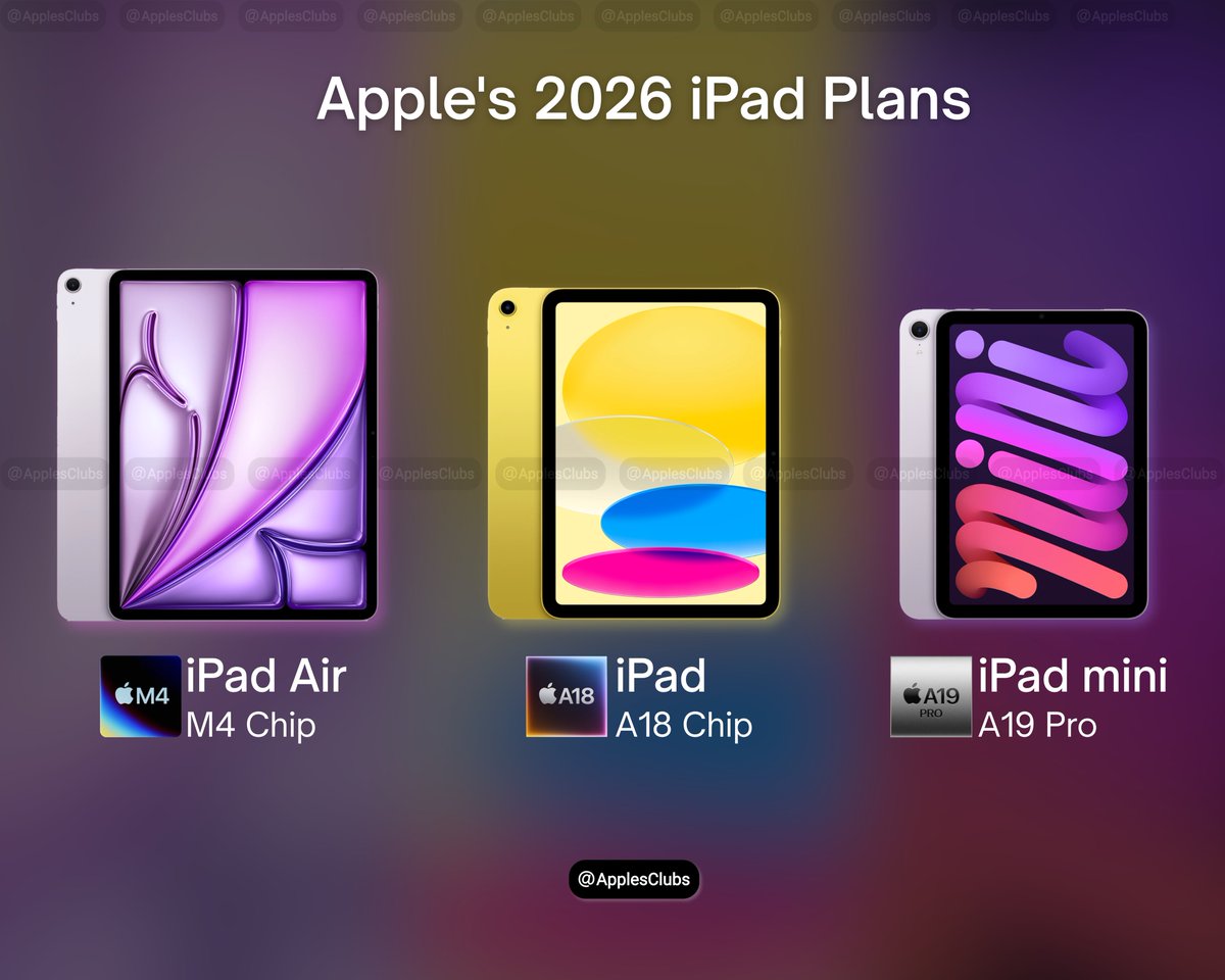 iPad（A16）の後継モデルはiPad（A19）？iPad（A18）との噂だったが