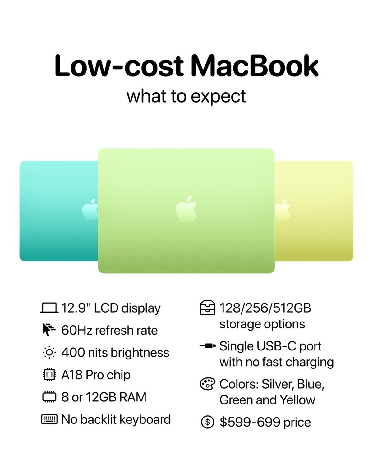 【価格試算】廉価版MacBookは109,800円〜？学生向けは94,800円〜？