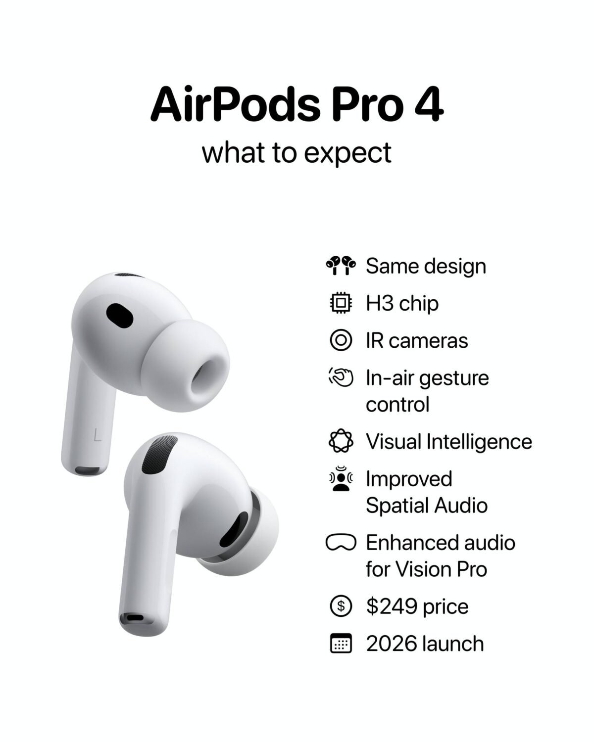 カメラ付きAirPodsが本命〜Apple Intelligence対応ウェアラブル製品