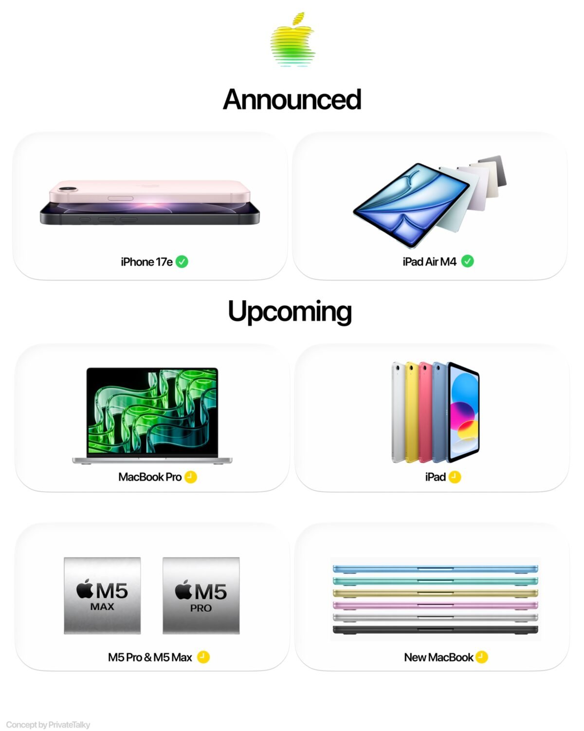 廉価版MacBookを今晩発表か！？事前予想よりも1日早く新製品発表