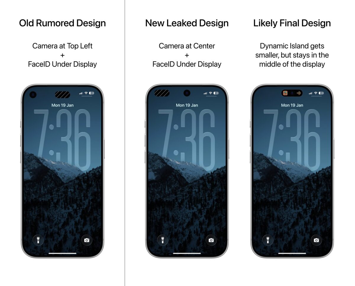 iPhone18 ProでのDynamic Island小型化を断念か〜延期と投稿