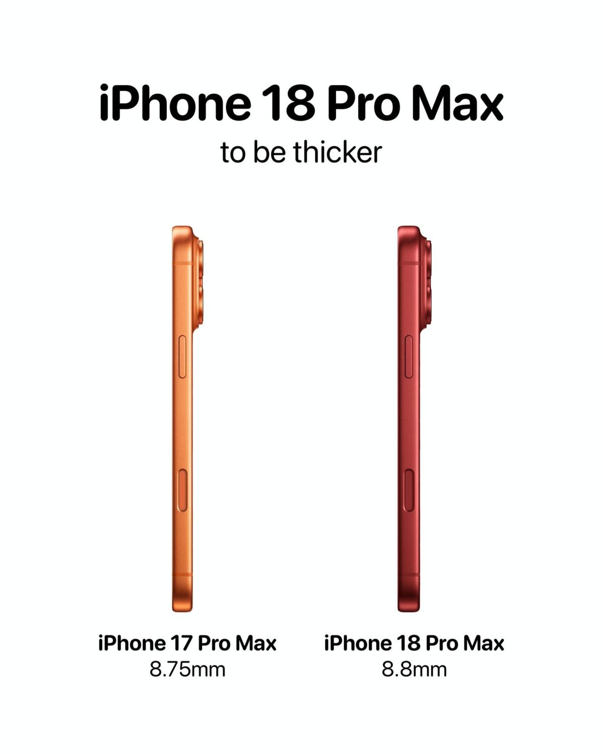iPhone18 Pro Max AH 0313