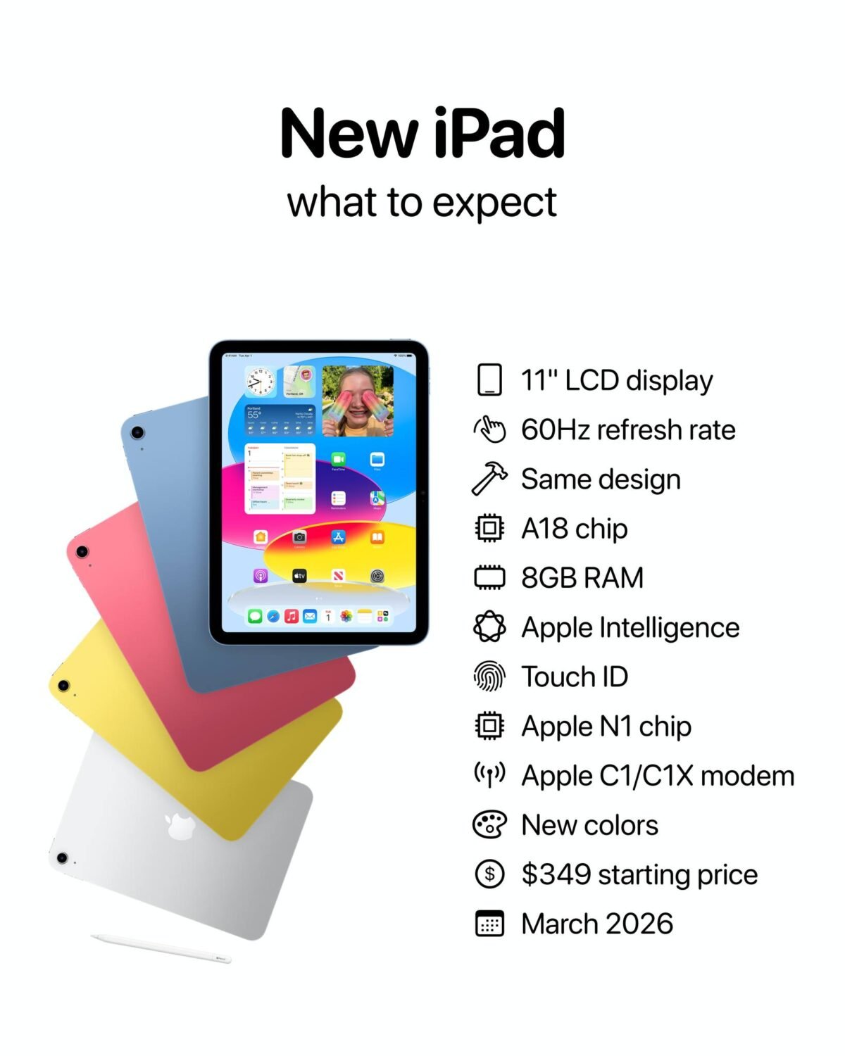 iPad（A18）がiPad Air（M4）と同時発表されなかった理由とは