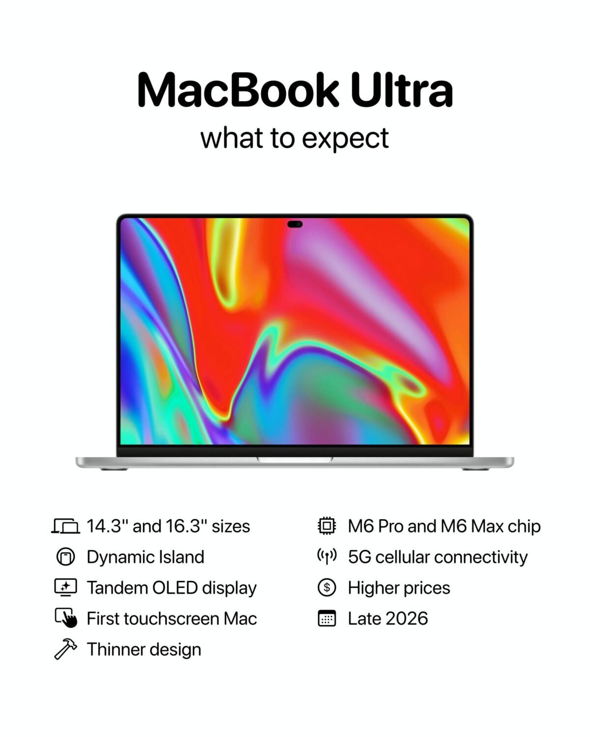 MacBook Ultra向けタンデムOLEDの量産を6月か7月に開始見込み