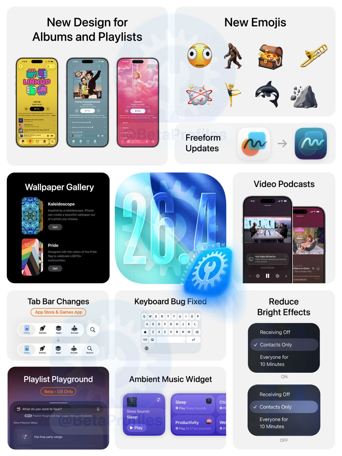 iOS/iPadOS26.4がリリース〜リリースノートで新機能を確認