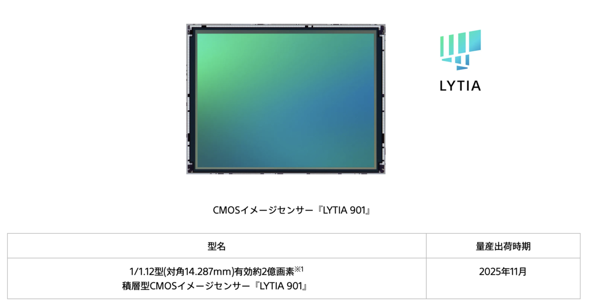SONY LYTIA_1