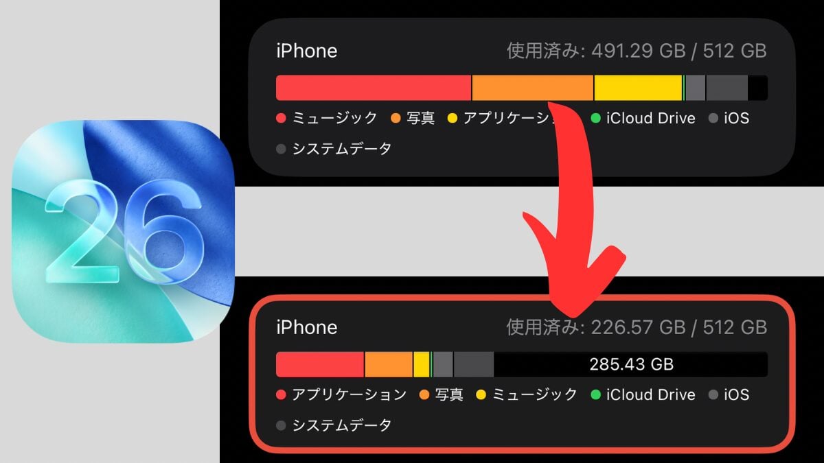 【iOS26対応】iPhoneストレージが足りないを解決！iCloudについても解説