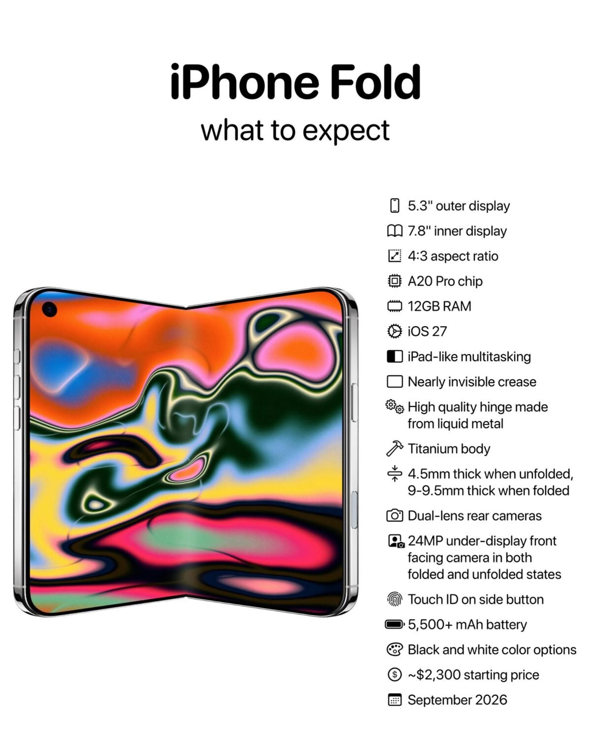 折りたたみiPhone発売後の各社のシェア予測〜既存メーカーにとって衝撃的な内容