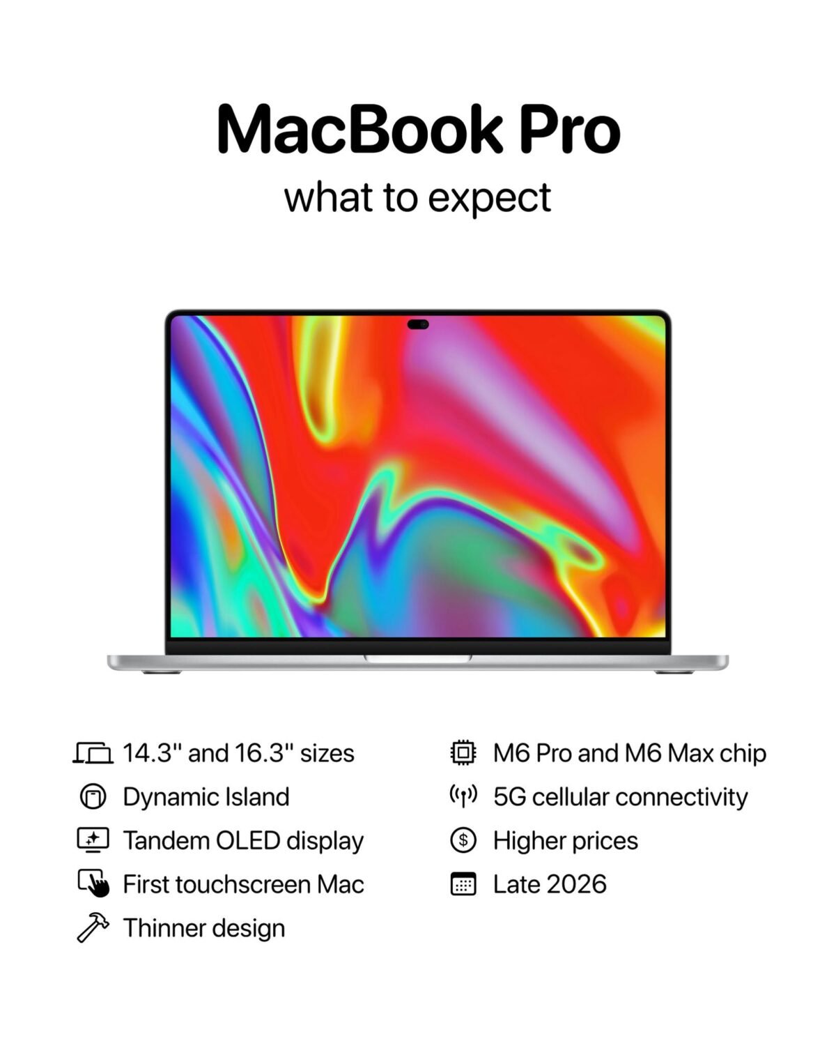 新型Mac Studioや新型MacBook Proの発売が延期？DRAM不足影響
