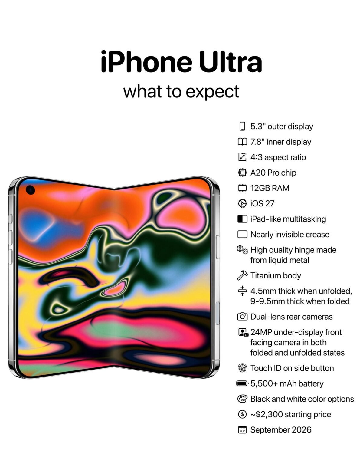 iPhone UltraとMacBook Ultraを発売〜他のUltraも続く？