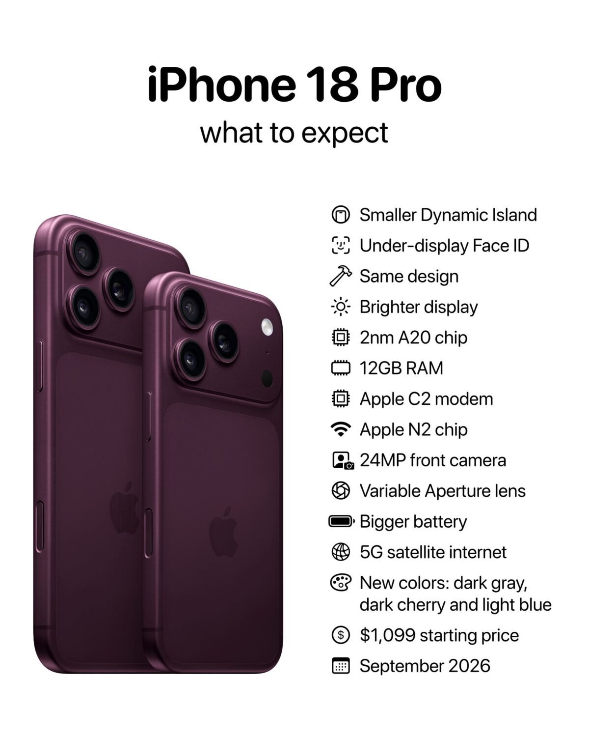 iPhone18 Pro AH 0503