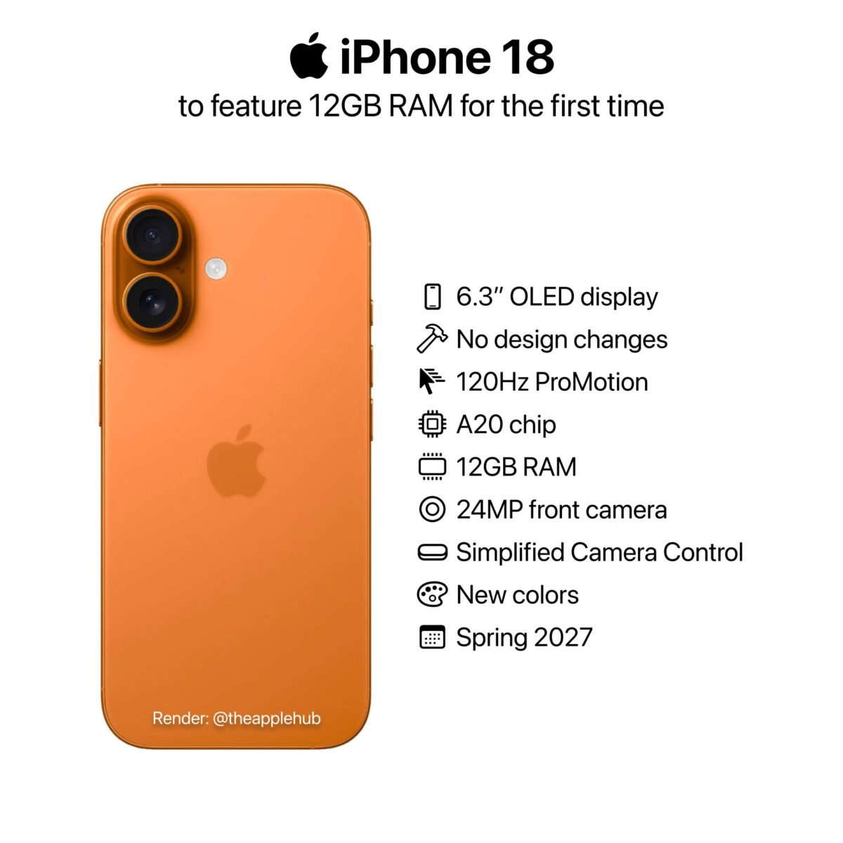 iPhone18の発売は2027年春なのが影響か〜iPhone17の生産延長と投稿