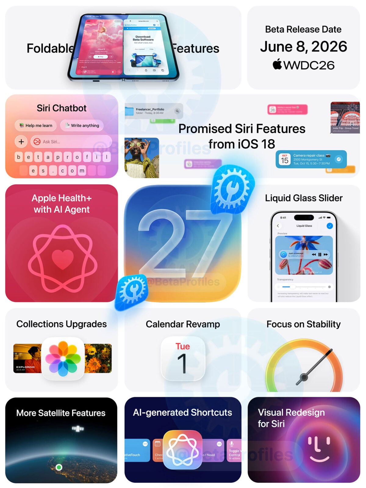 iOS/iPadOS27やmacOS 27のSafariにタブの自動グループ化搭載？