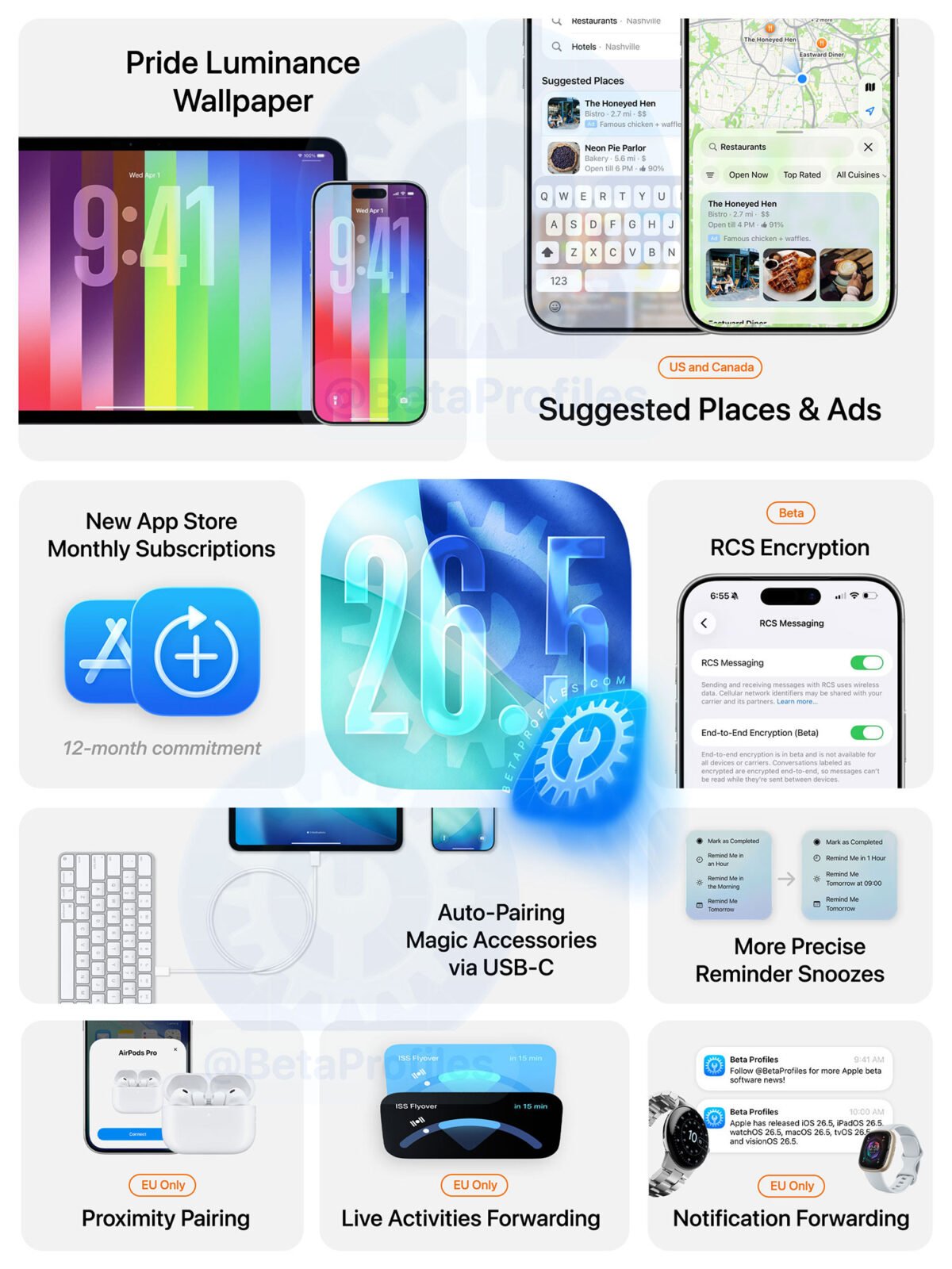 iOS/iPadOS26.5やwatchOS26.5などがリリース〜アップデート内容