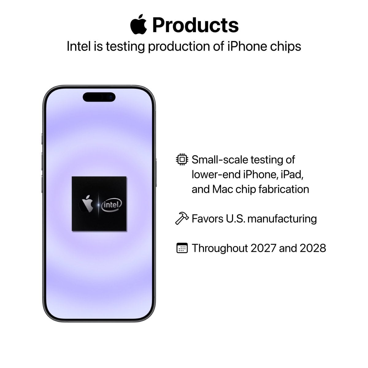 IntelのAppleシリコン受注に前進か〜Foverosでのチップ別製造比率も判明？