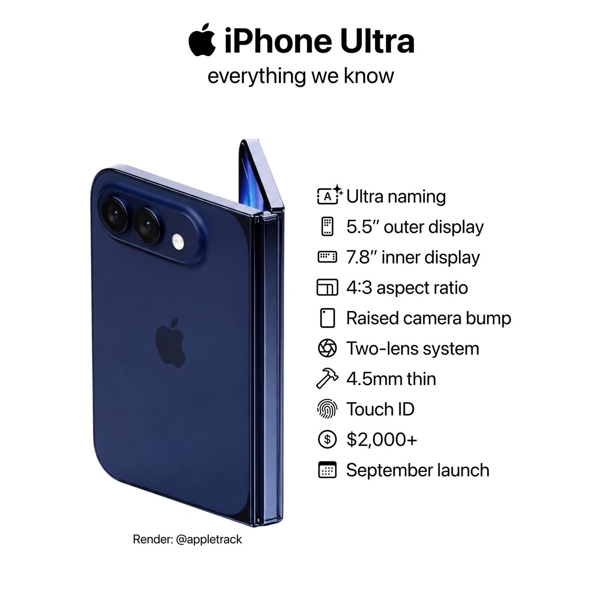 iPhone Ultraの開発最終段階で課題発生と指摘〜何が問題になっている？