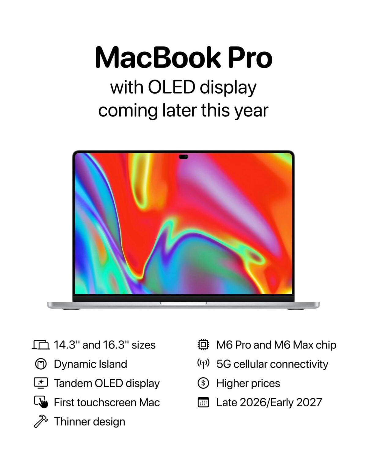 MacBook Pro OLED AH 0521