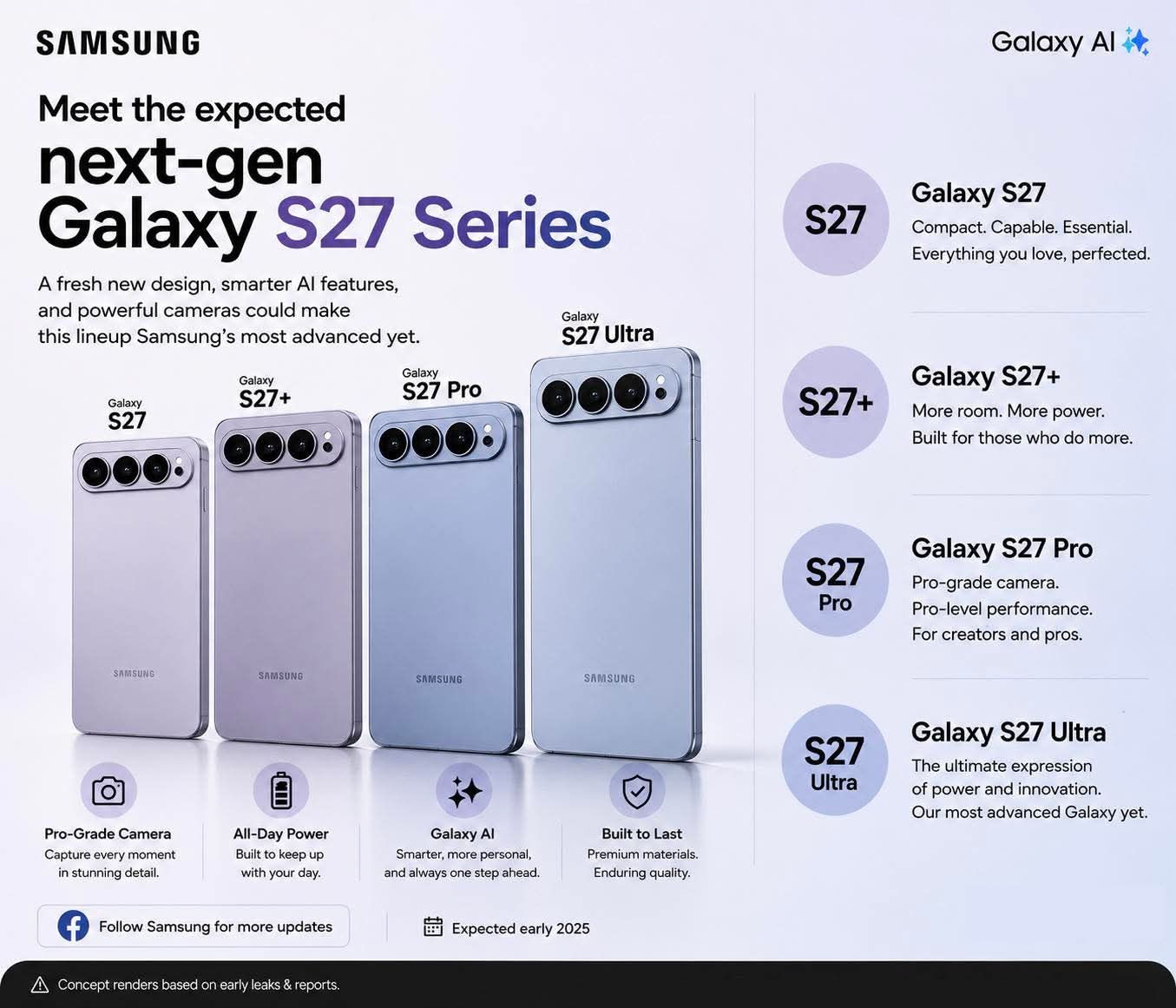 Galaxy S27 concept