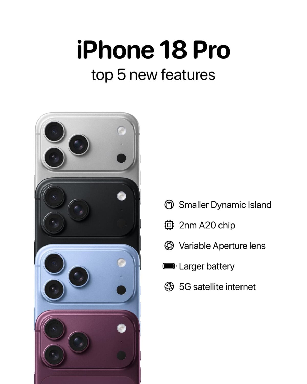 iPhone18 Proシリーズ向けカメラモジュールの部品原価も高騰