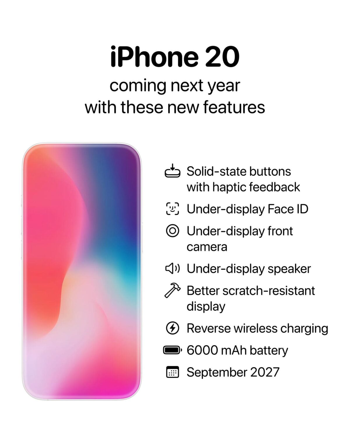 iOS28の開発開始か〜コードネームはBell