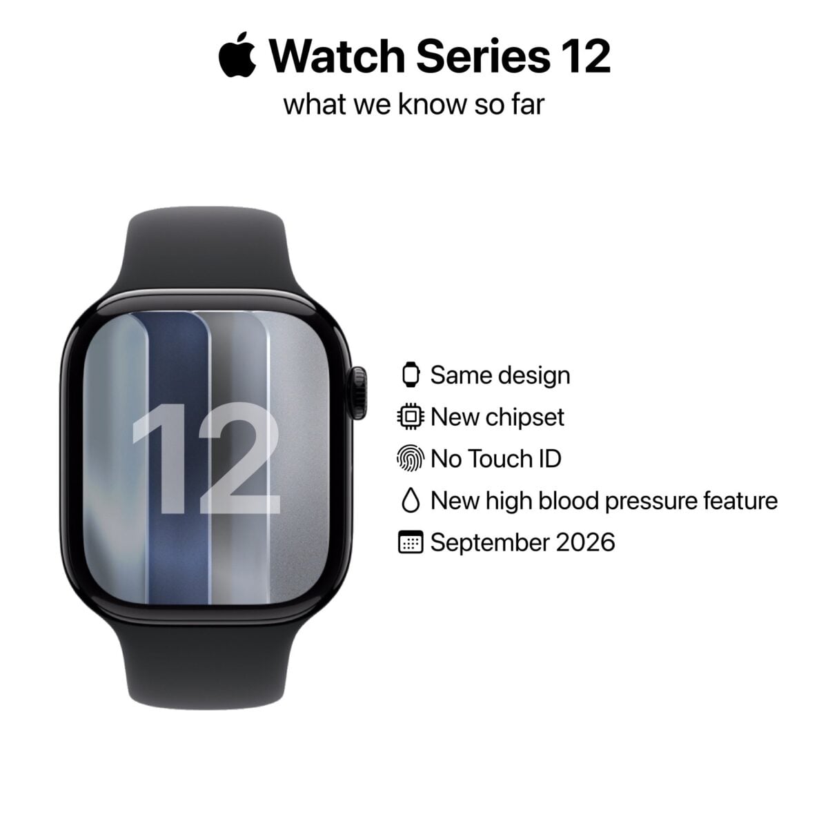 Apple Watchに次世代OLED搭載か〜HMO採用の可能性