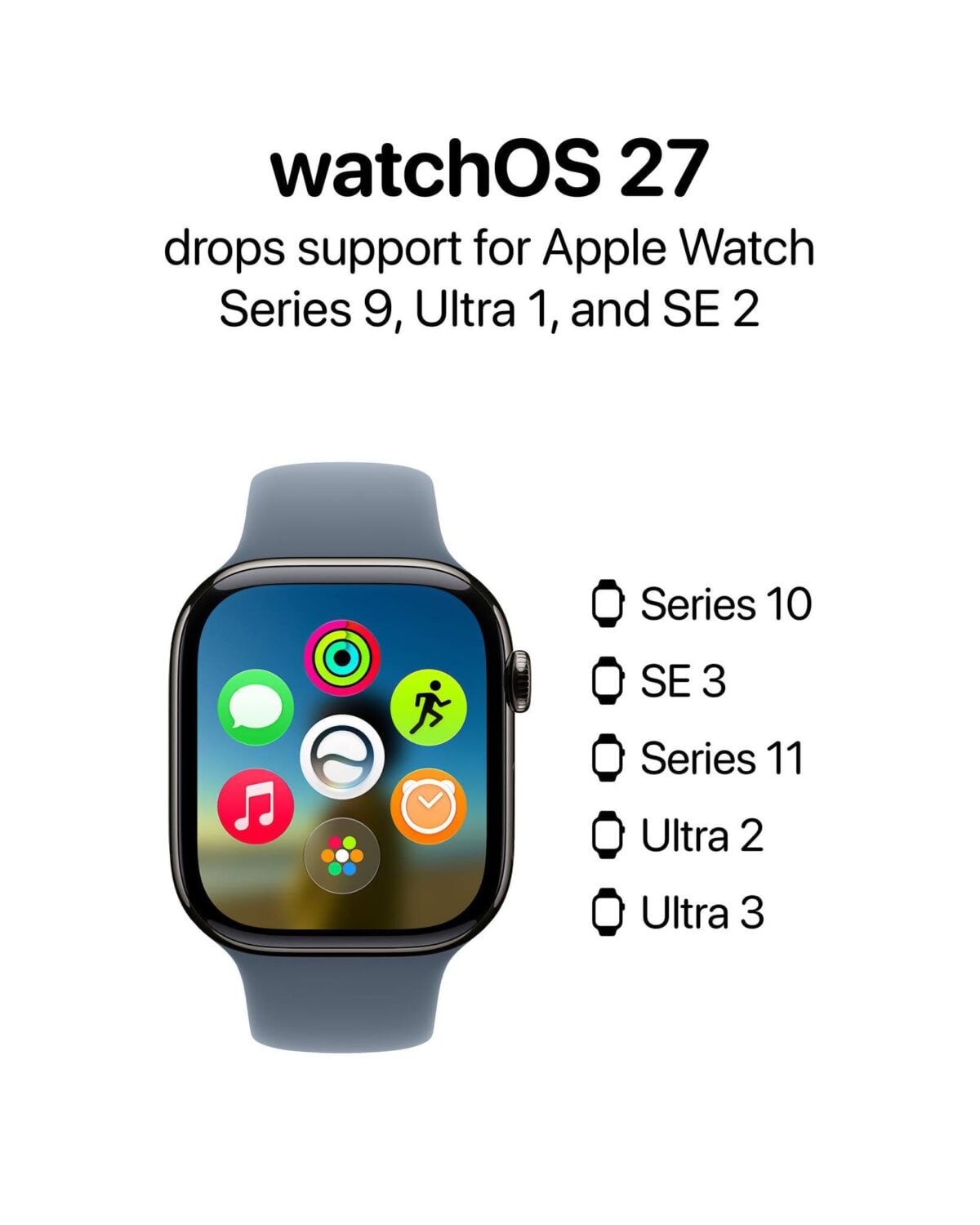 watchOS27 AH