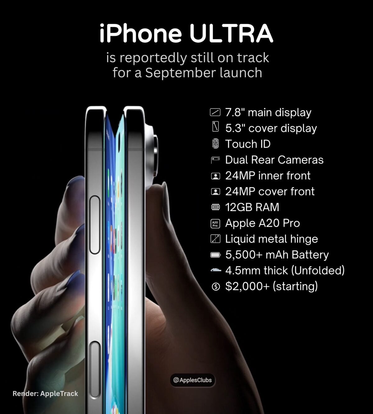 折りたたみiPhoneが7月末に量産開始と報道〜9月発表へ前進