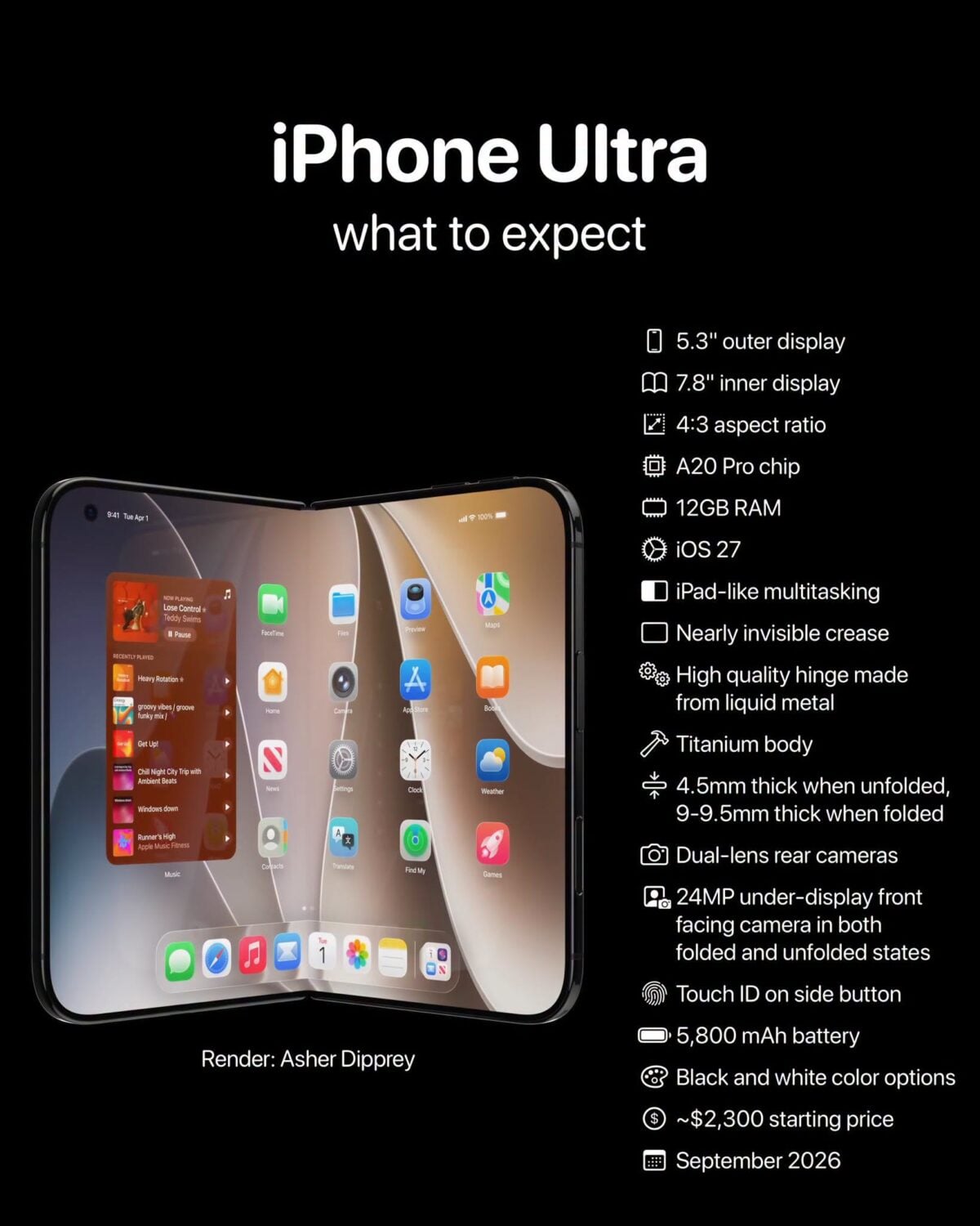 iPhone Ultra向けOLEDの量産開始と報道〜発売時の初期在庫は少ないと噂