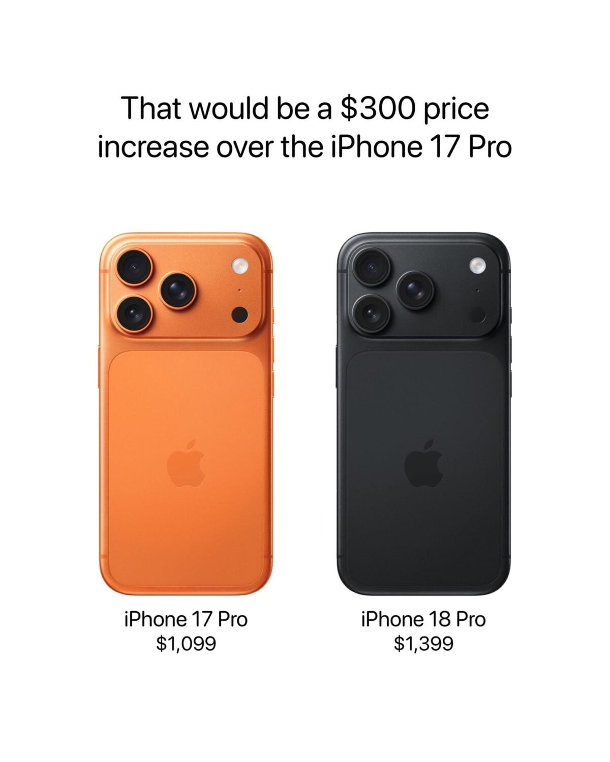 iPhone18 price AH