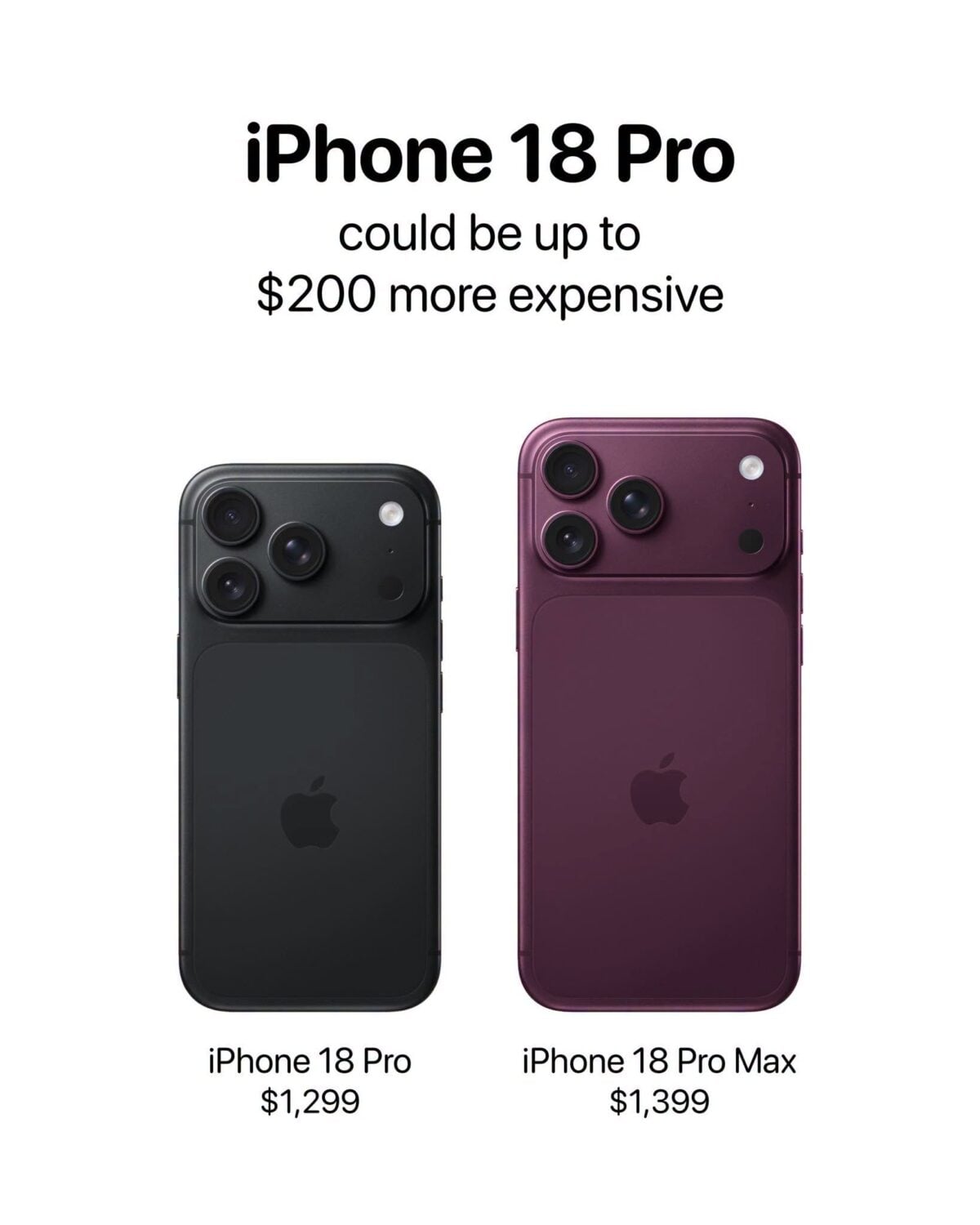iPhone18 Proの値上げ予想額を3万円に変更〜折りたたみiPhoneは？